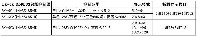 汇彩网登录大厅(中国游)官方网站