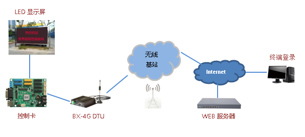 汇彩网登录大厅(中国游)官方网站