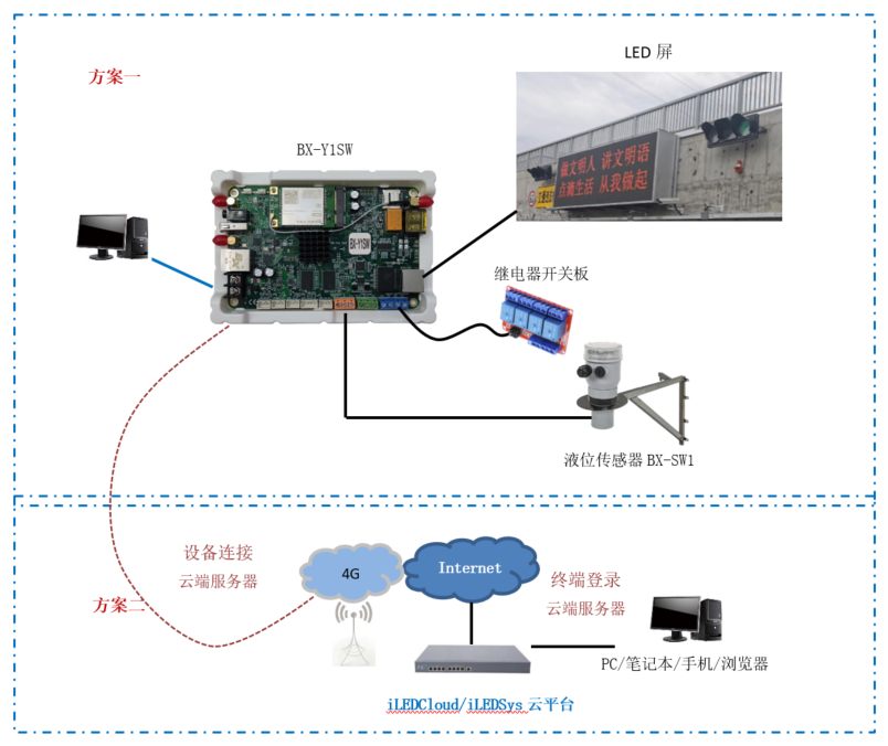 汇彩网登录大厅(中国游)官方网站