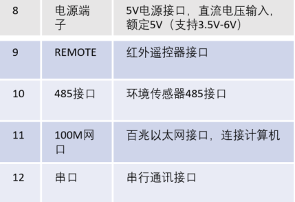 汇彩网登录大厅(中国游)官方网站