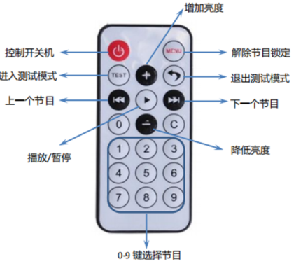 汇彩网登录大厅(中国游)官方网站