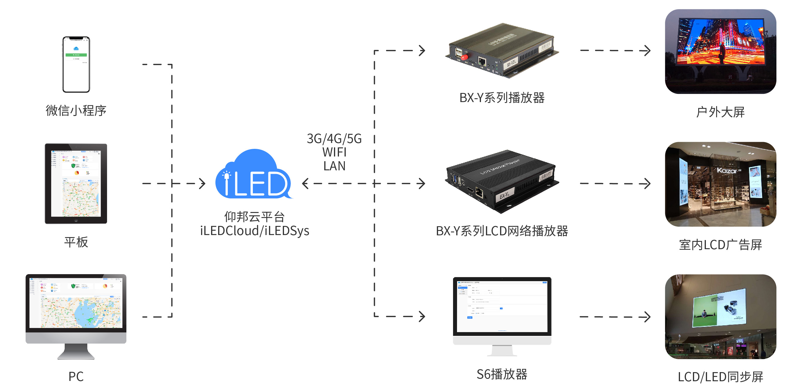 汇彩网登录大厅(中国游)官方网站