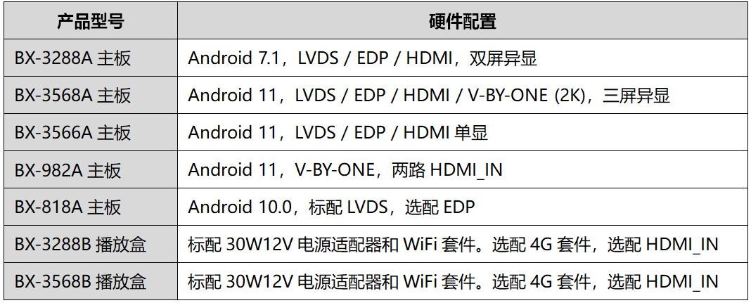 汇彩网登录大厅(中国游)官方网站